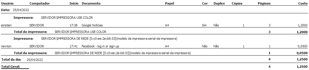 Exemplo de relatório detalhado de impressão, onde se pode ver cada informações relacionadas a cada trabalho impresso